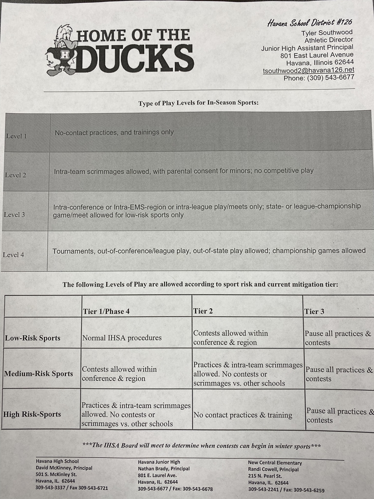 Guidelines 3